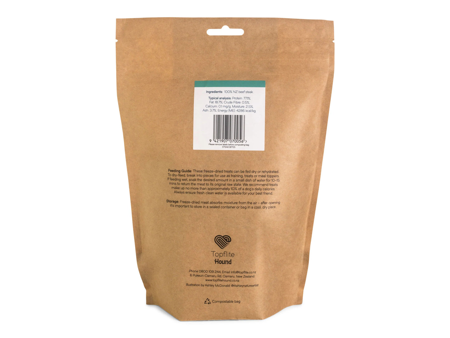 Topflite Hound Steak Bites back of refill packet