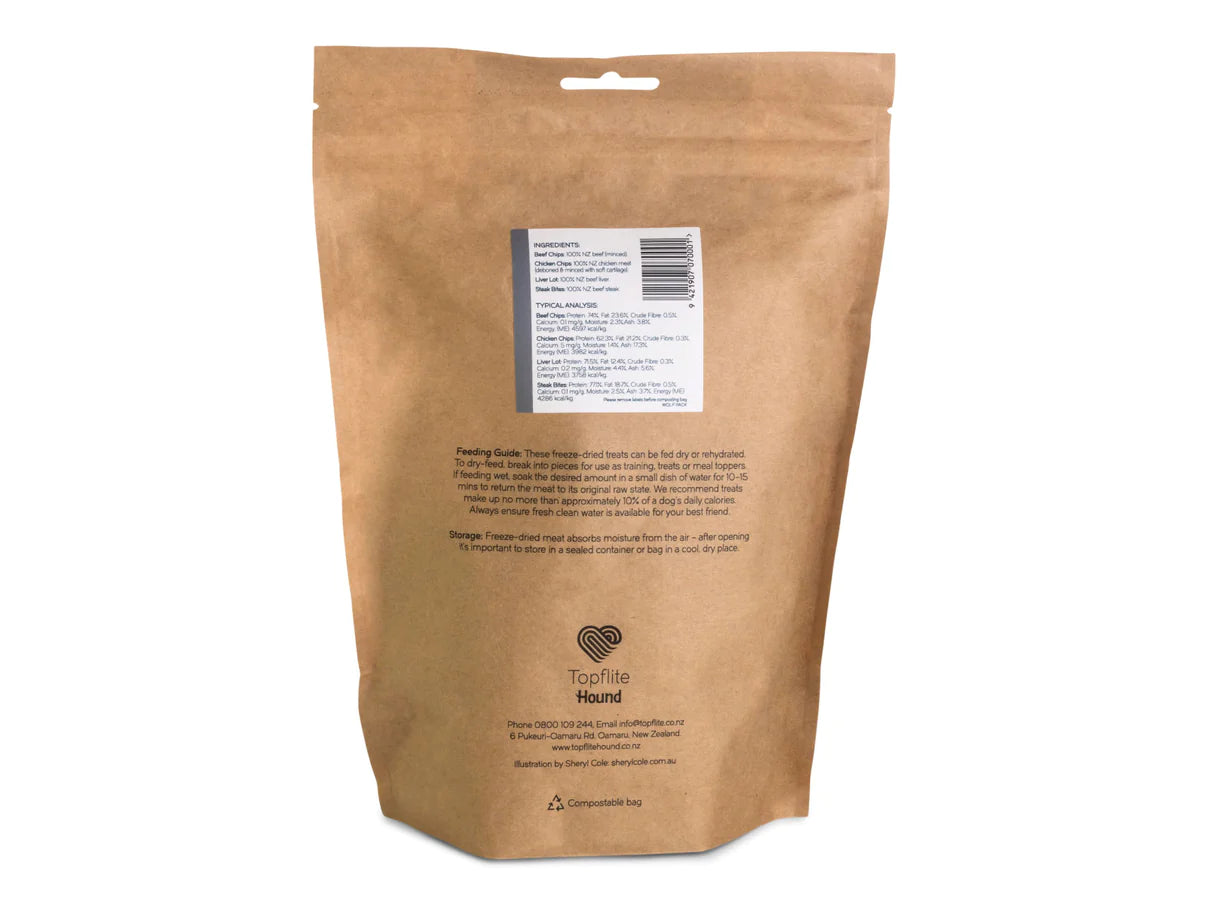 Topflite Hound Wolf Pack 125g back of packet 